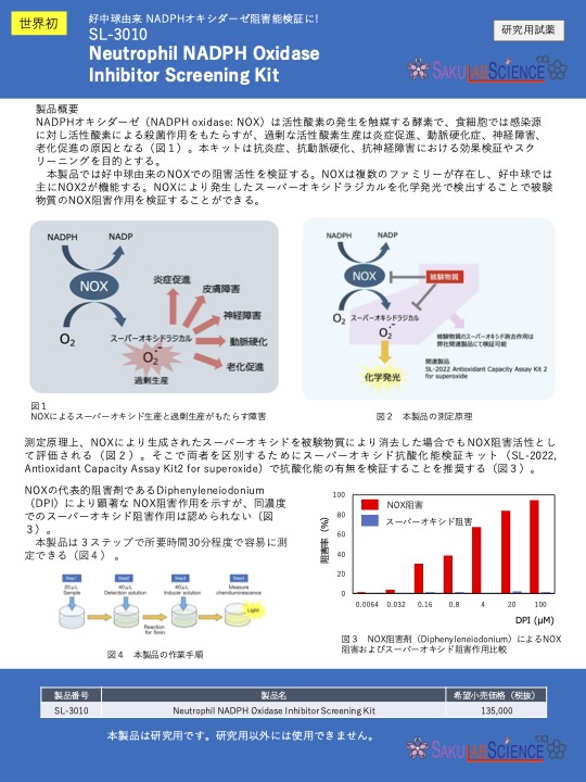 Neutrophil NADPH OxidaseInhibitor Screening Kit