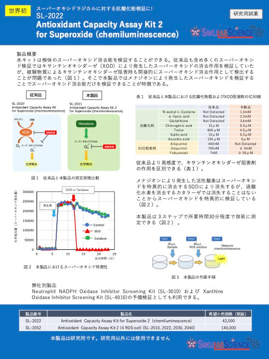 Antioxidant Capacity Assay Kit 2