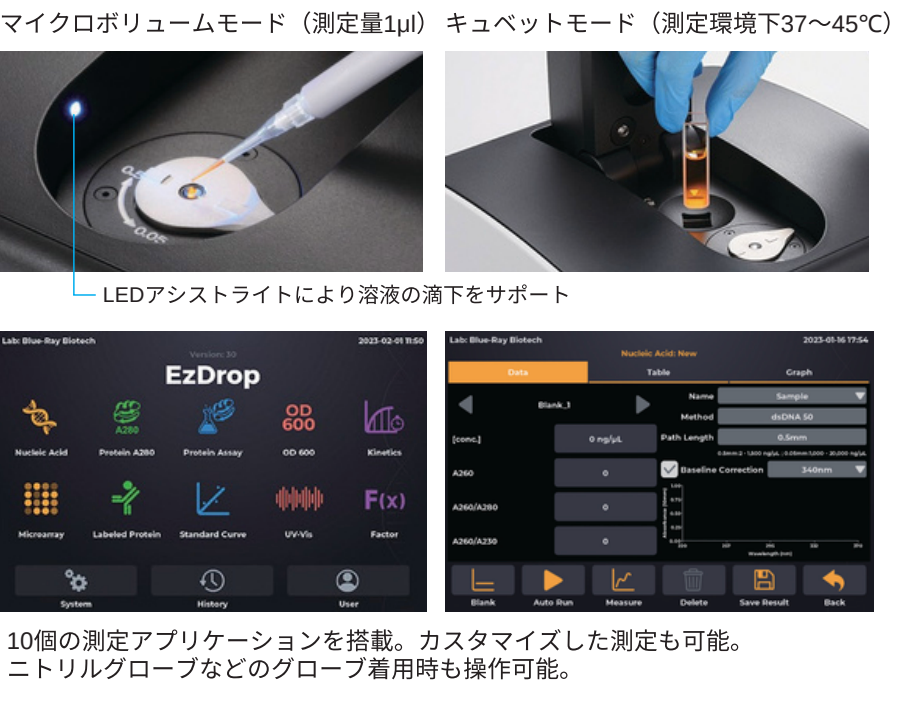 EzDrop 微量分光光度計 キュベットモード搭載モデル