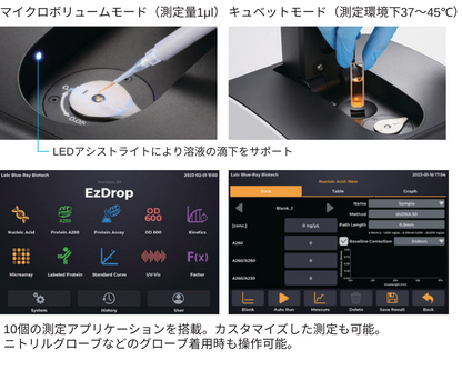 EzDrop 微量分光光度計 キュベットモード搭載モデル